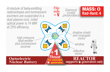 :REA-115F-optoelectric: