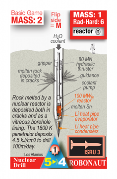 :ROB-94F-nucleardrill:
